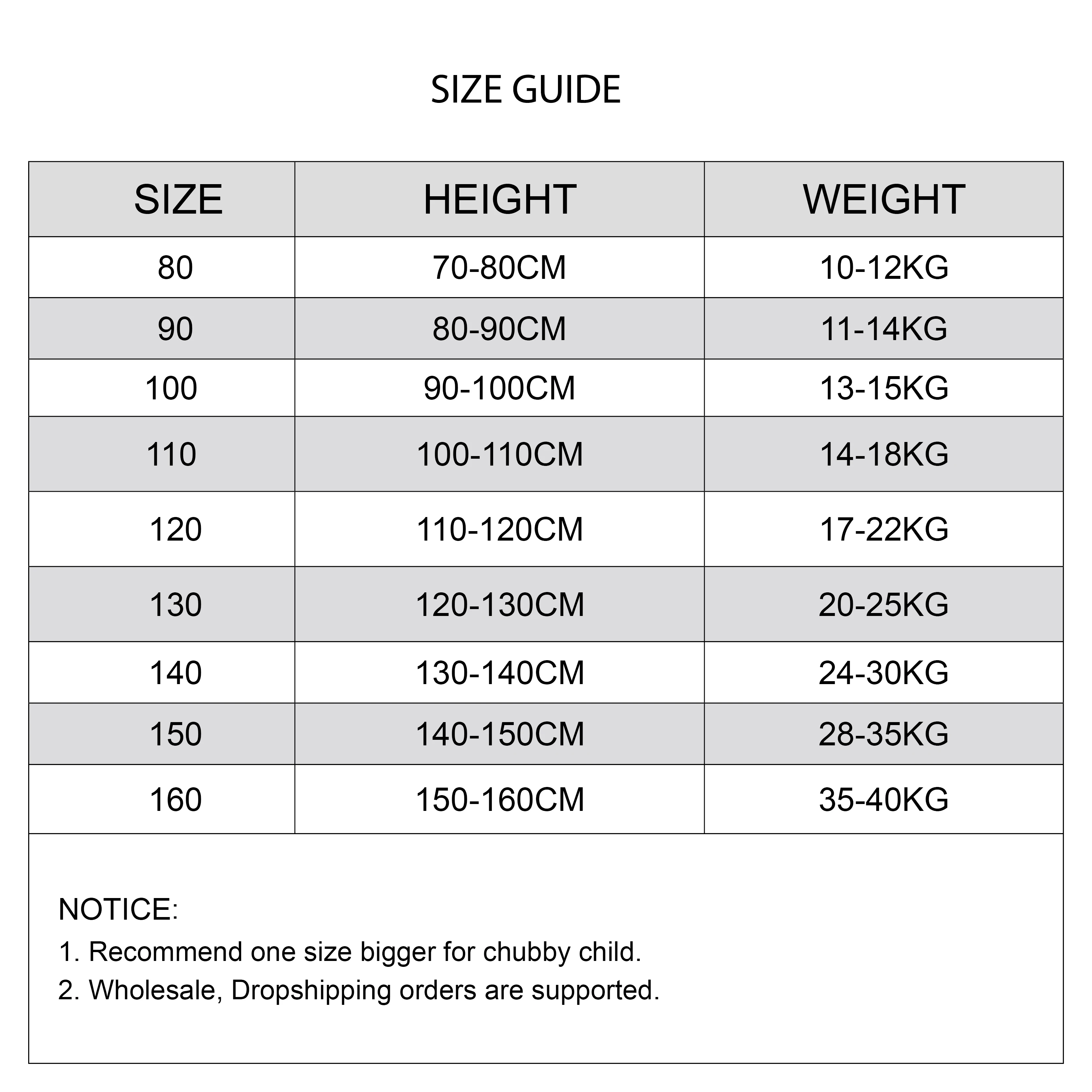 Swimsuit for Children Anti UV  - Baby Clothing Deals 评论和价格