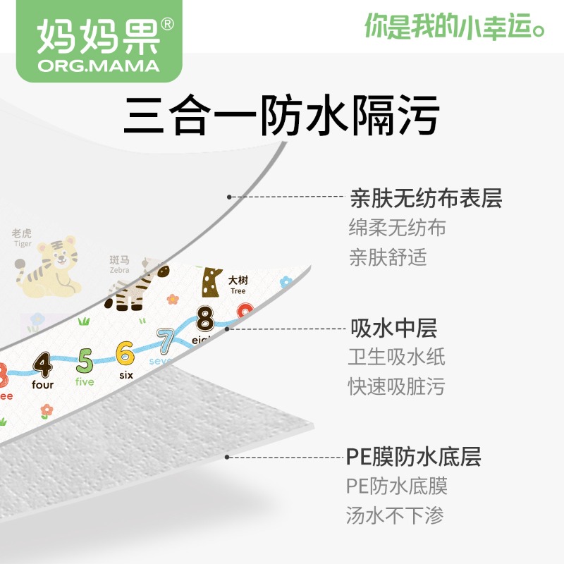 20 Pack Baby Disposable Table  - Printed Bibs Pack 评论和价格